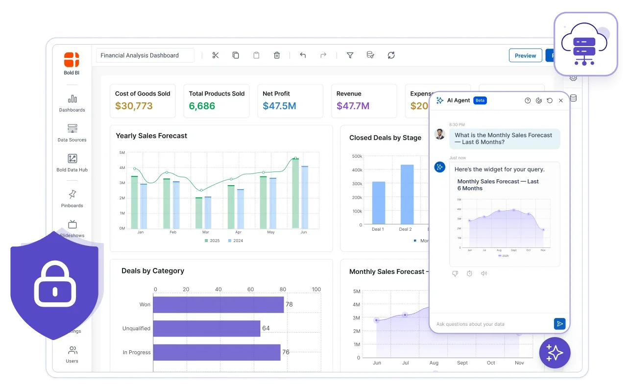 Managed private cloud deployment
