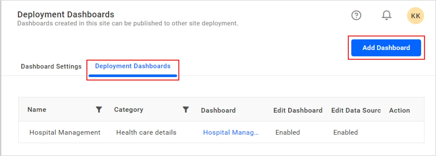 Deployment Dashboards tab with the Add Dashboard button
