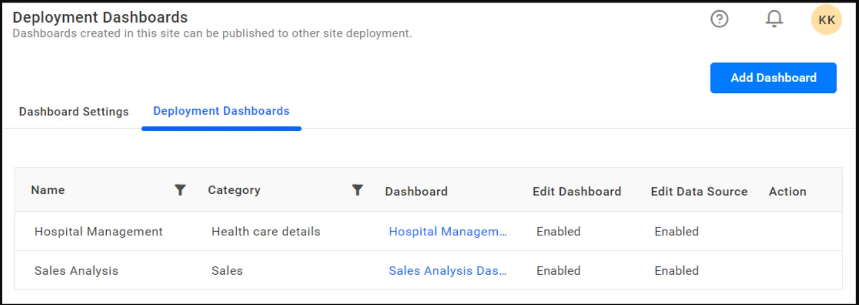  New Site creation screen.