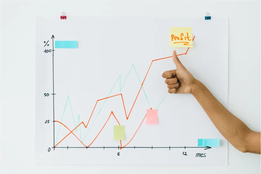 Competitive advantage