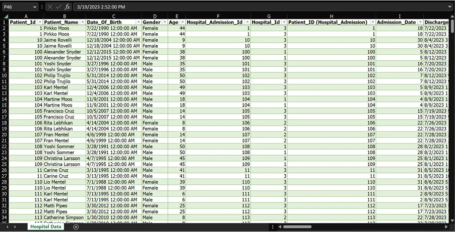 Sample Dropbox File