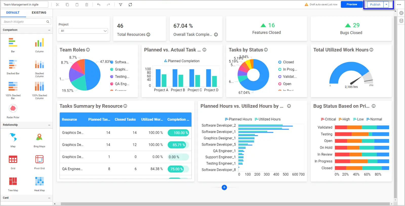 Dynamic Connection String in Embedded Dashboard | Bold BI