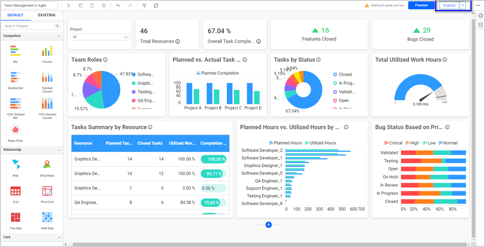 Dynamic Connection String in Embedded Dashboard | Bold BI