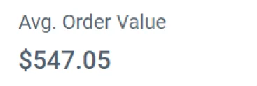 Average Order Value