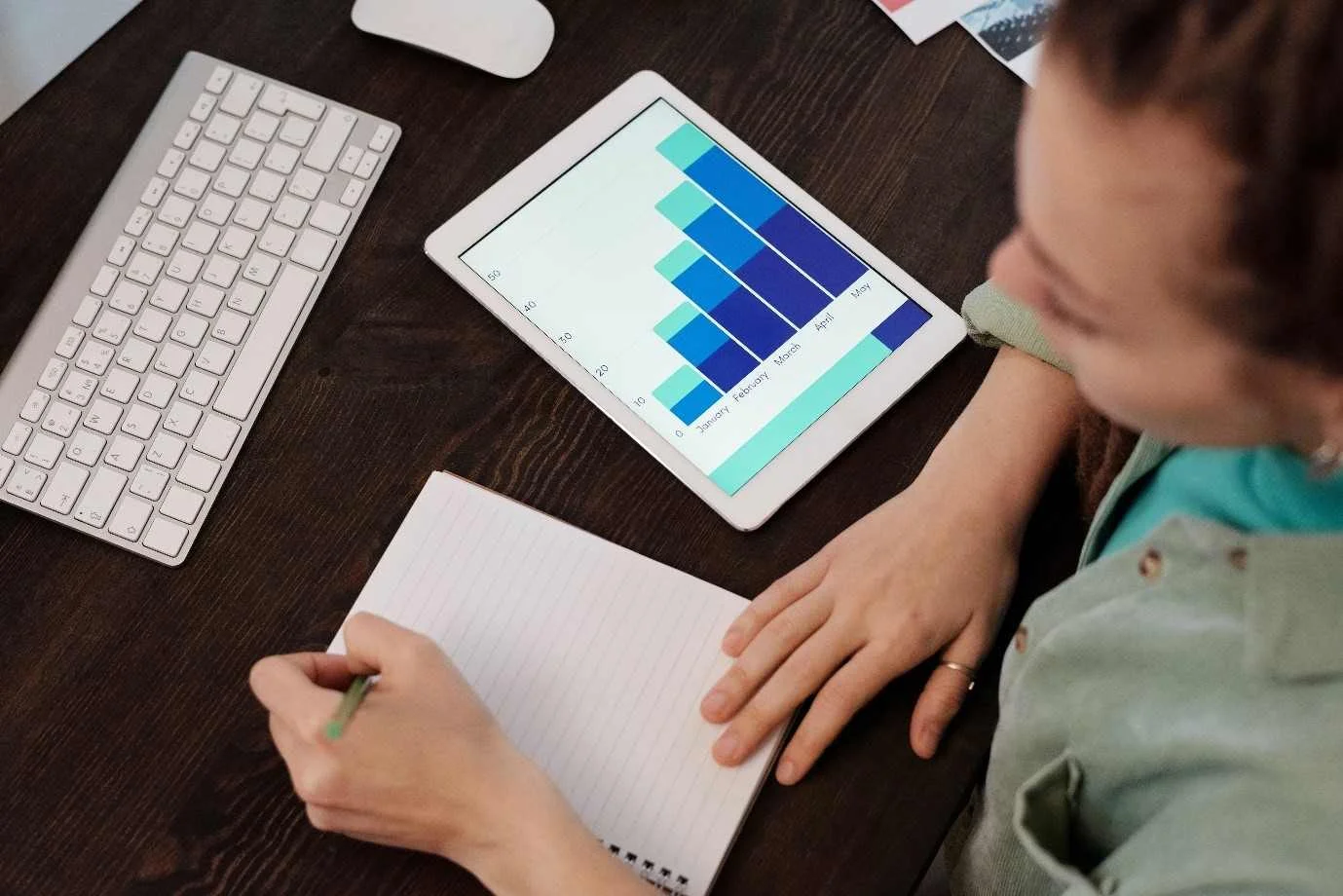 Data-Driven Business Strategy