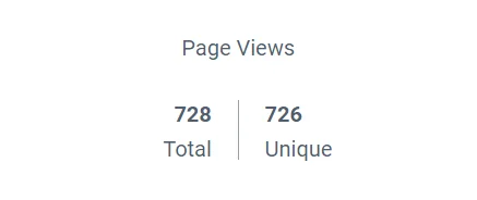Page Views
