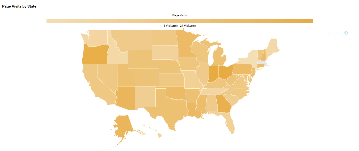 Page Visits by State