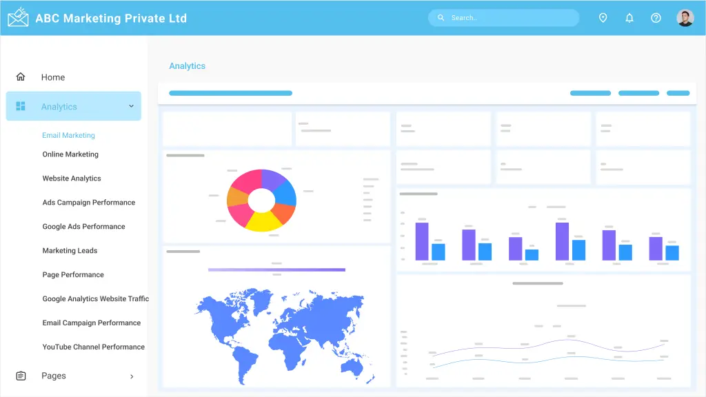 Dashboard Embedded into an Angular Application