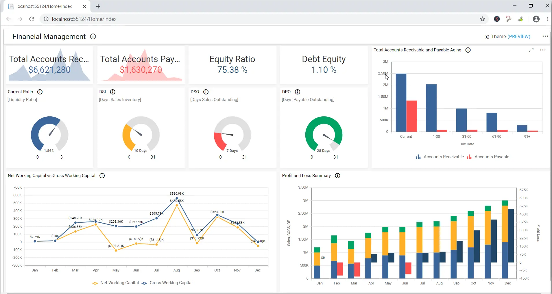 Integrating Dashboards into Applications with the Embed SDK | Bold BI