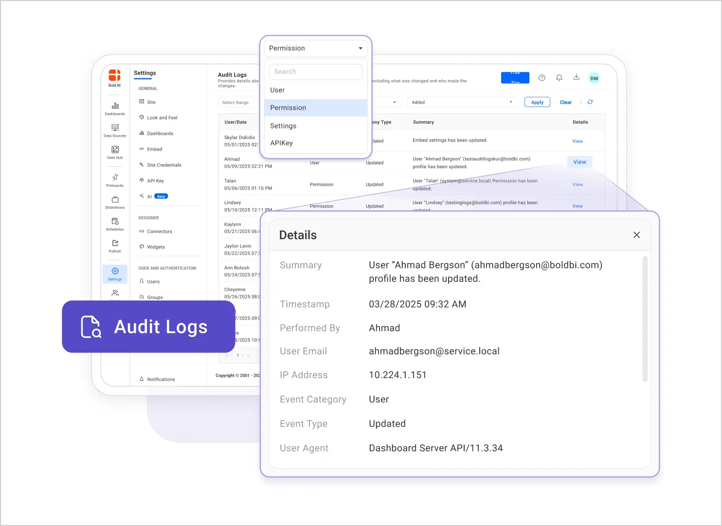Audit Trails Support in Bold BI