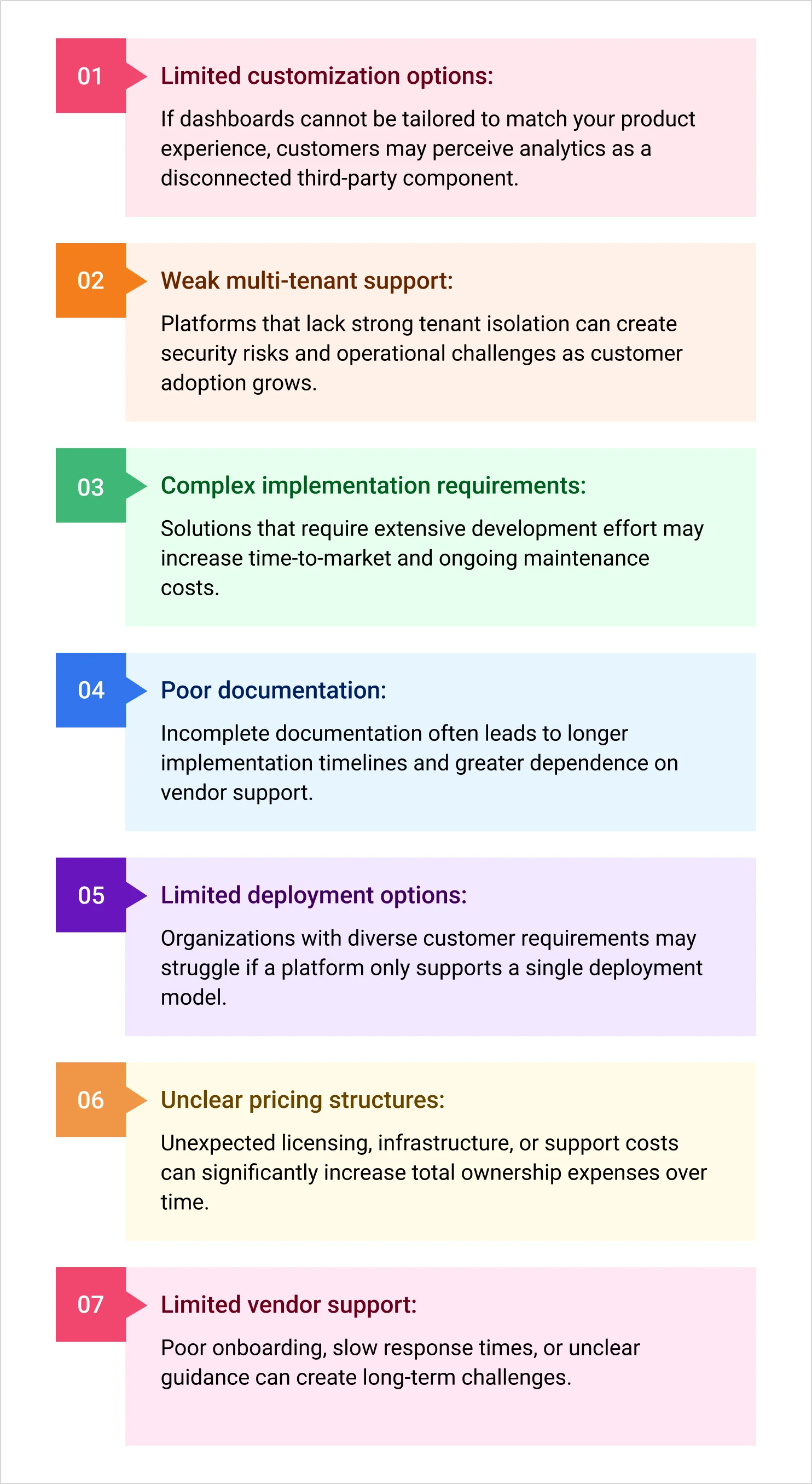 Common risks to watch for during analytics platform evaluation
