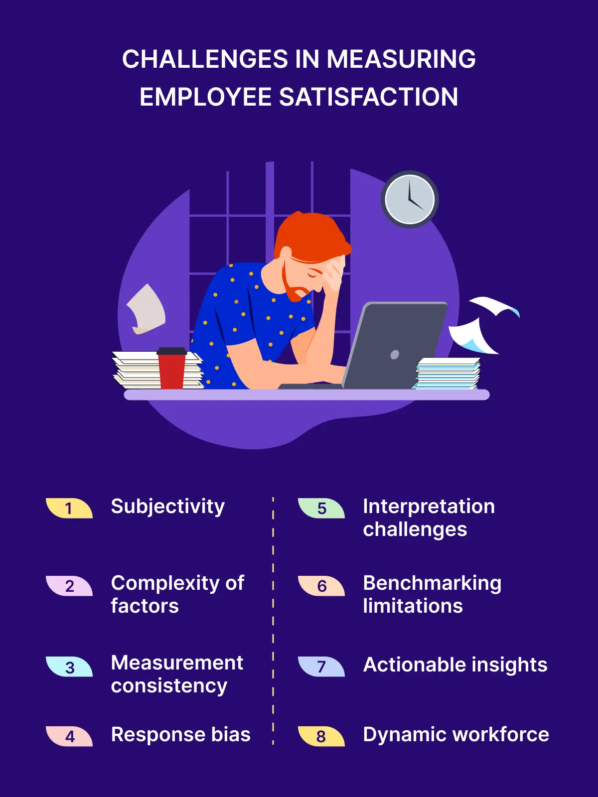 Challenges in measuring employee satisfaction