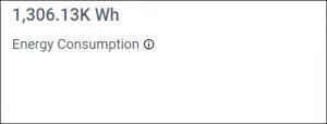 Energy Consumption Card