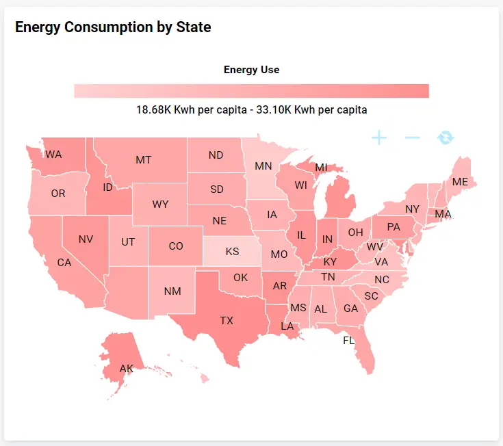 Energy Consumption by State Heat Map