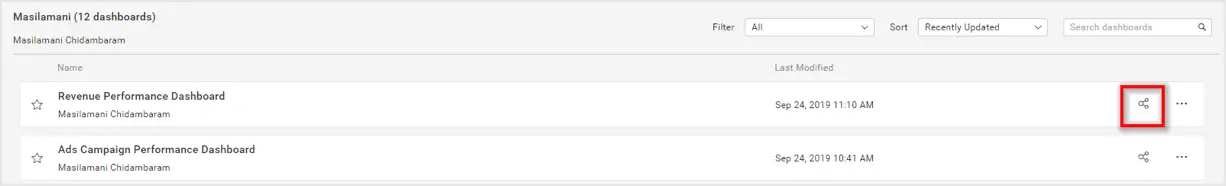 Dashboard listing page
