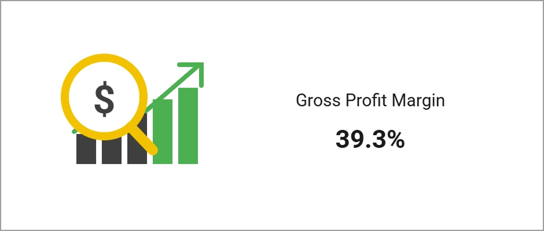 Gross profit margin