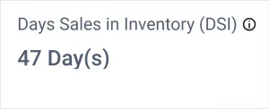 Days Sales in Inventory (DSI) in Balance Sheet Dashboard