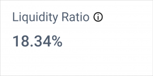 Liquidity Ratio
