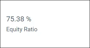 Equity Ratio