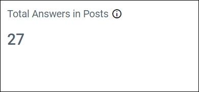 Total answers in posts in the Forum Management Dashboard