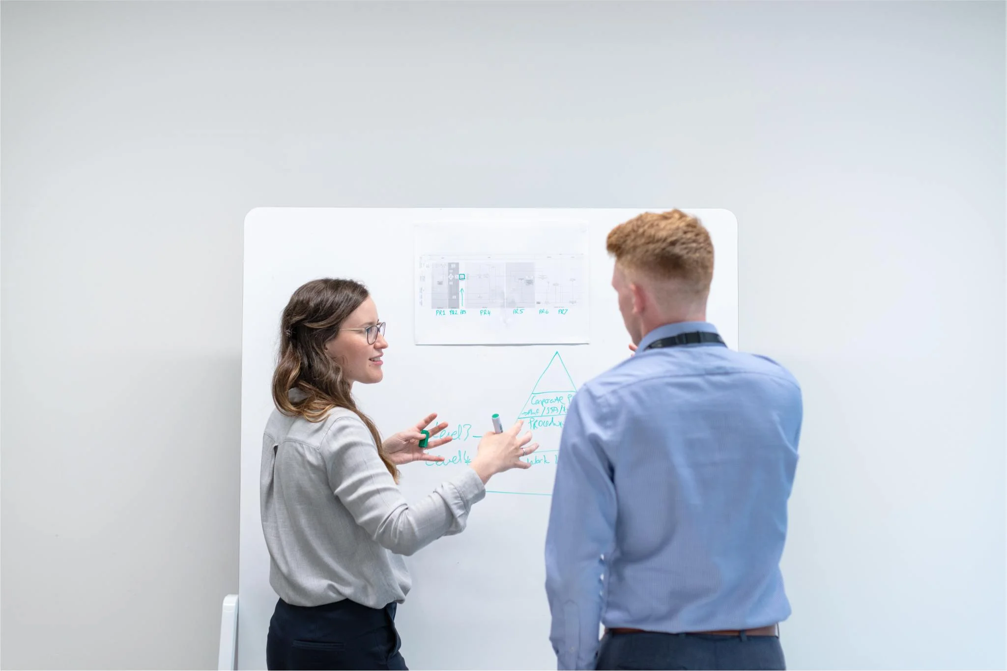 Data-driven decision making