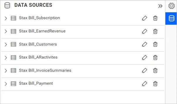 Data source listing panel