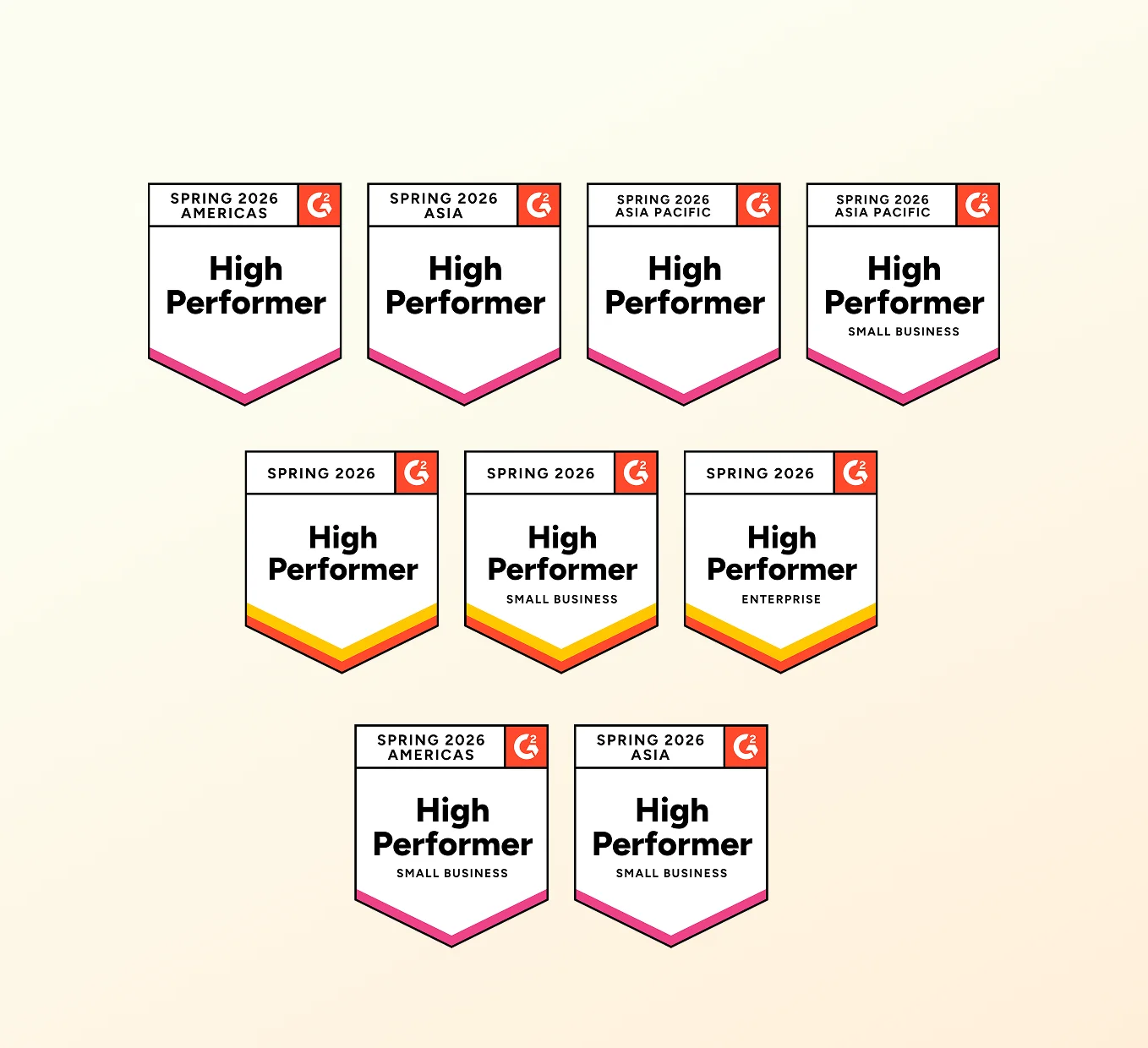 Analytics High Performer badges