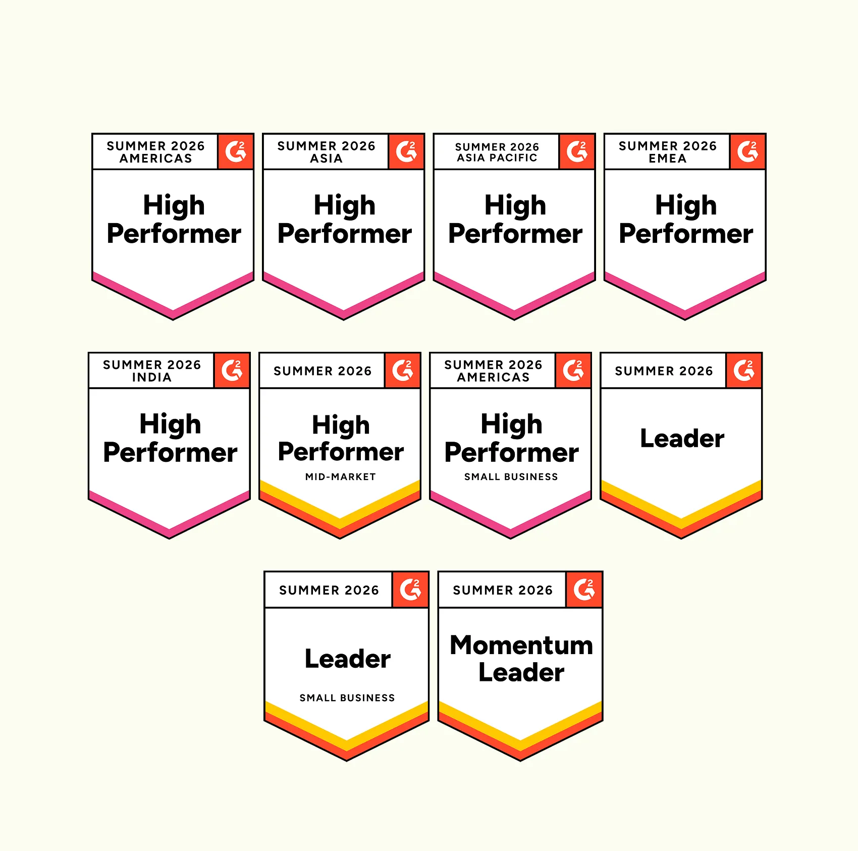 Embedded business intelligence G2 badges