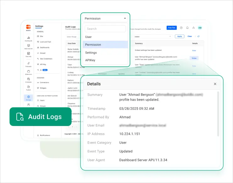 Audit logs and monitoring tools