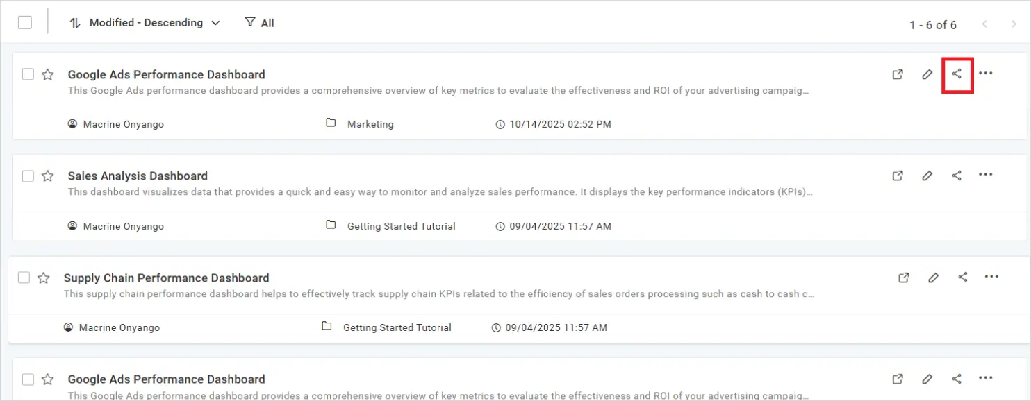 Controlled dashboard sharing and exports