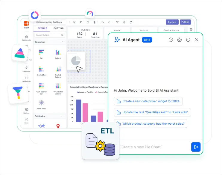 Controlled self-service for business owners