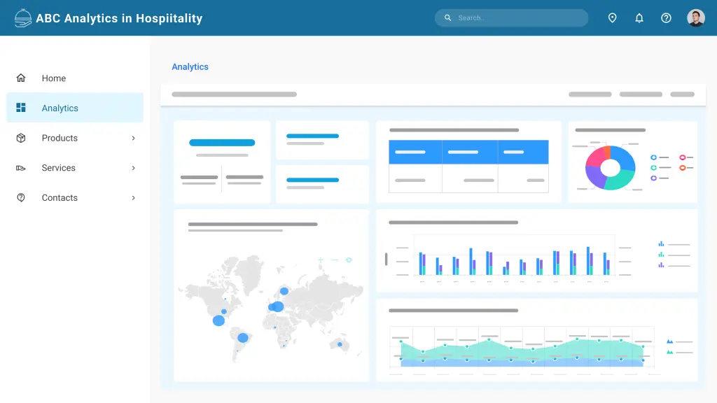 Dashboard embedded into an Angular application