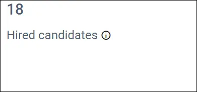 Hired Candidates in HR Recruitment Management Dashboard