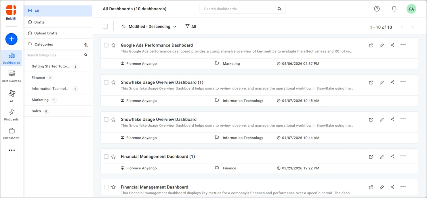 Bold BI dashboard designer home page