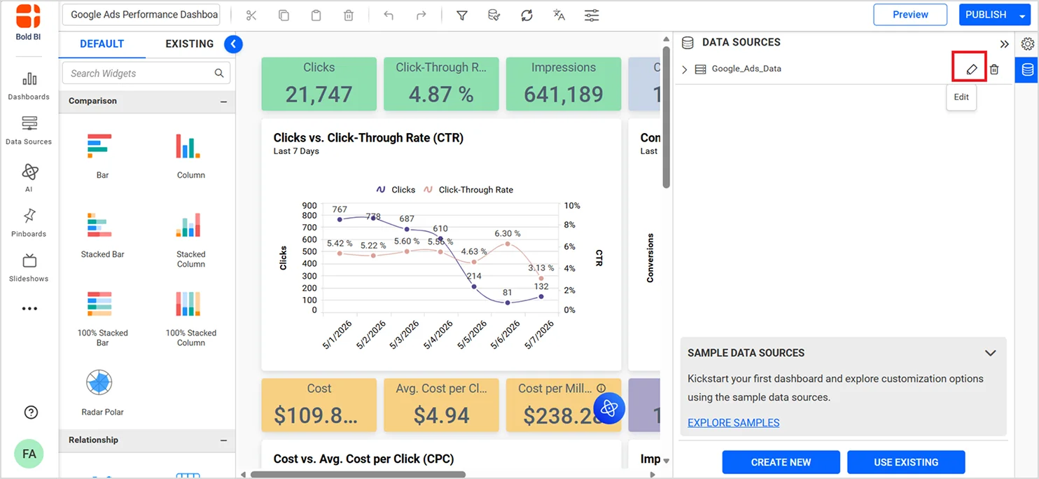 data source Option