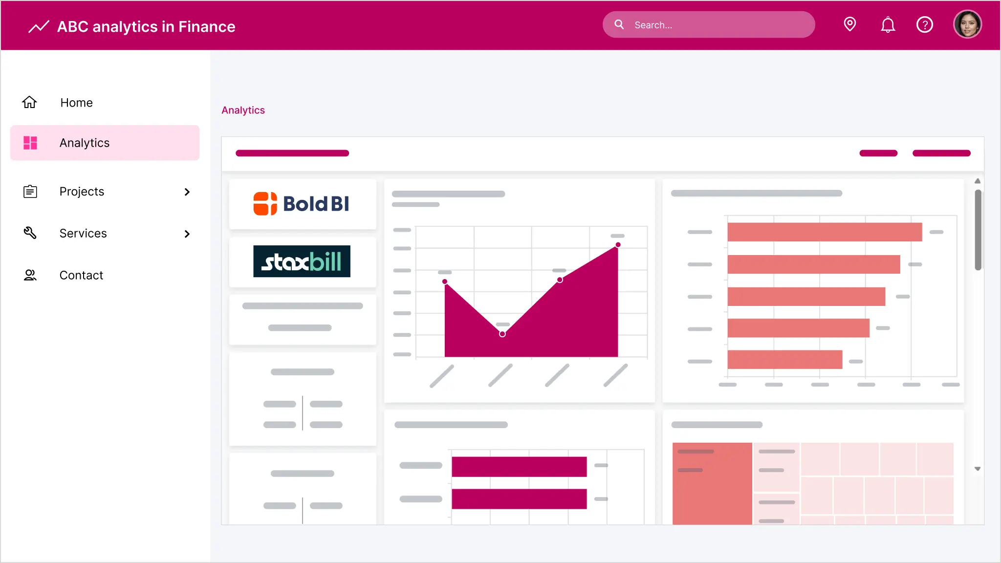 Dashboard Embedded into an Angular Application