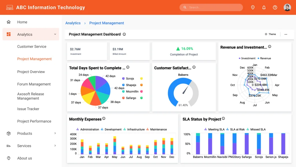 Project Management Dashboard