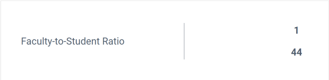 Faculty-to-Student Ratio in K-12 Enrollment Dashboard