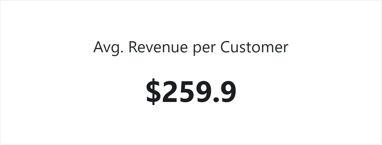 Average Revenue Per Customer 