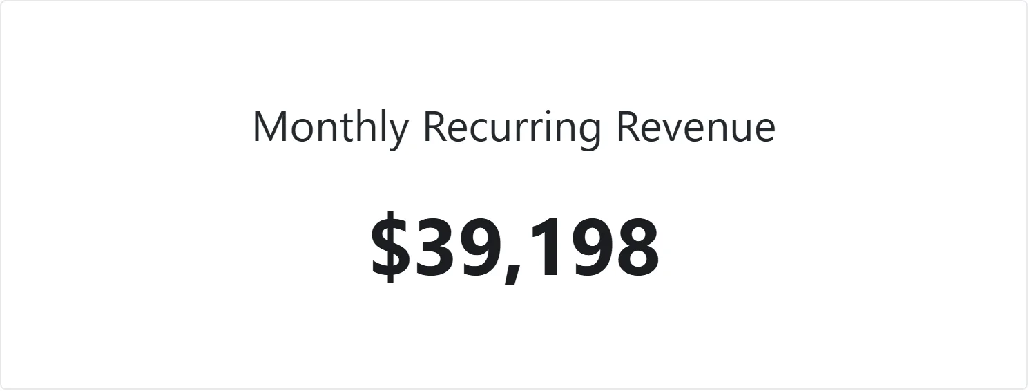 Revenue 