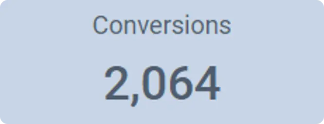 Conversions