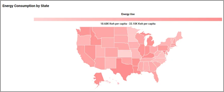 Energy Consumption by State Map