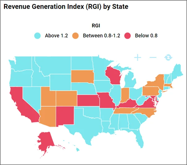 Revenue Generation Index (RGI) by State Map