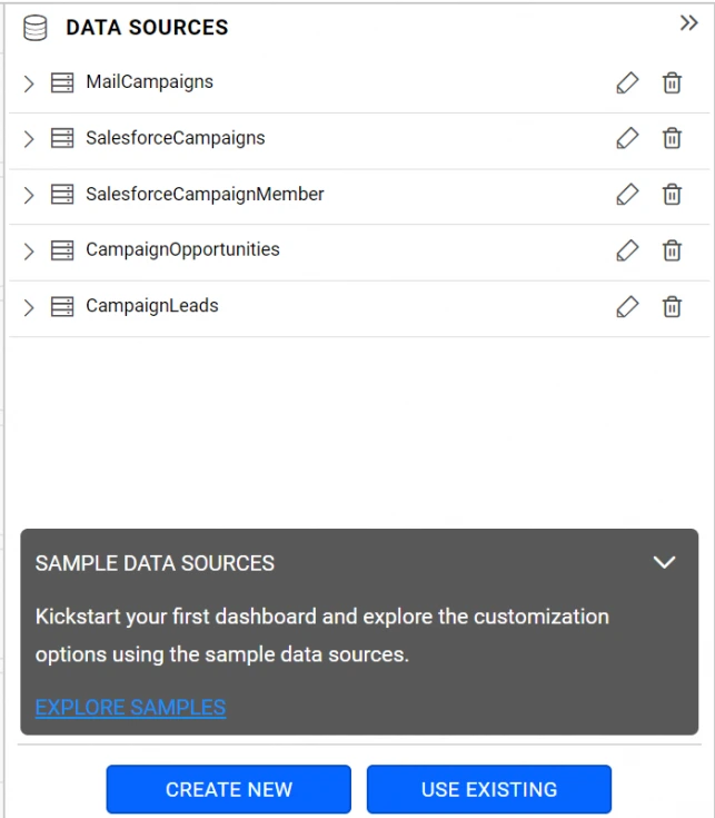 Data source panel listing all campaign data sources