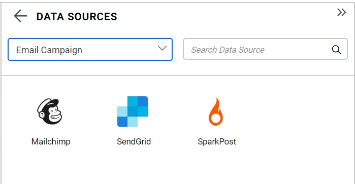 Supported data connections under Email Campaign category