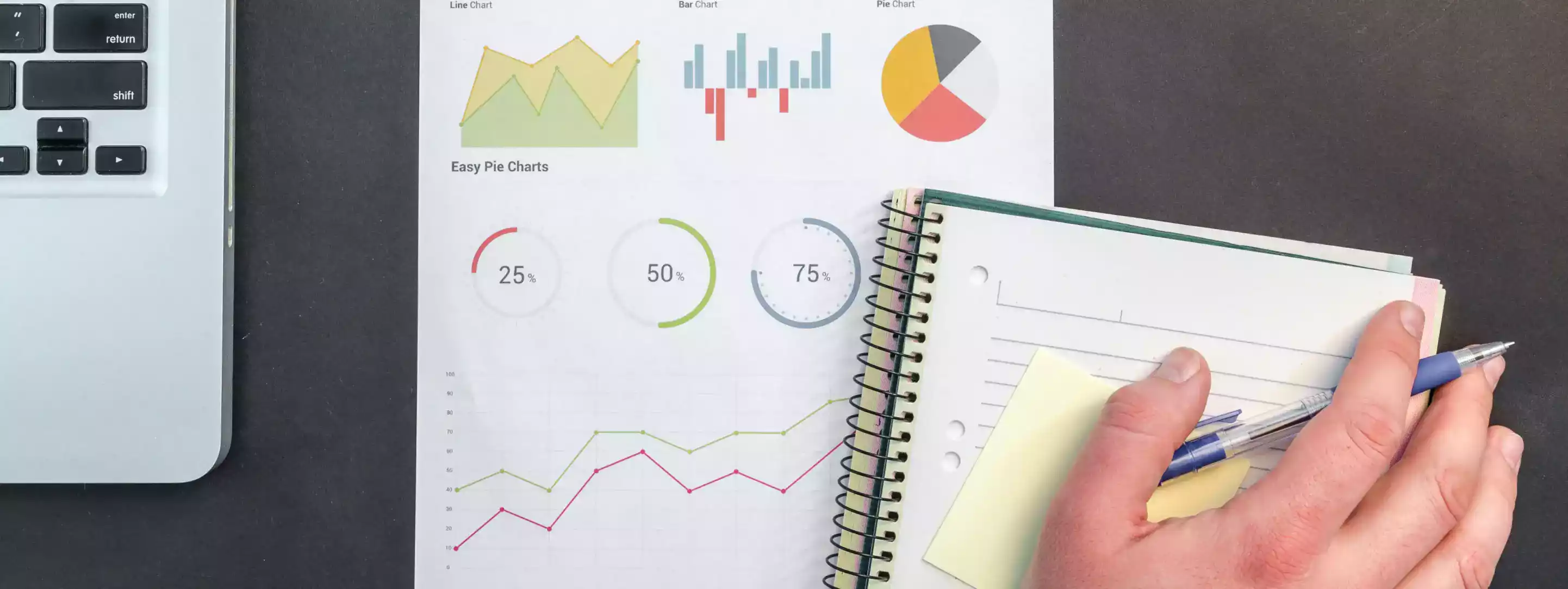 Improved sales and distribution