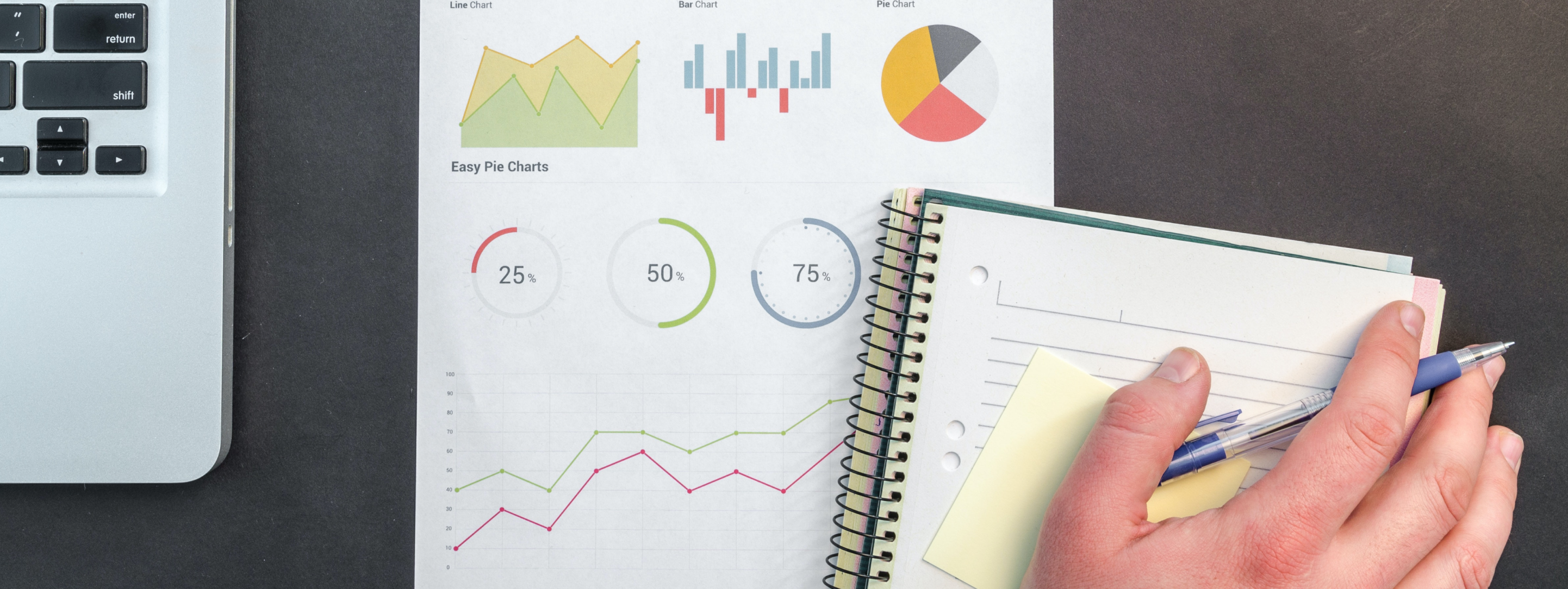 Improved sales and distribution