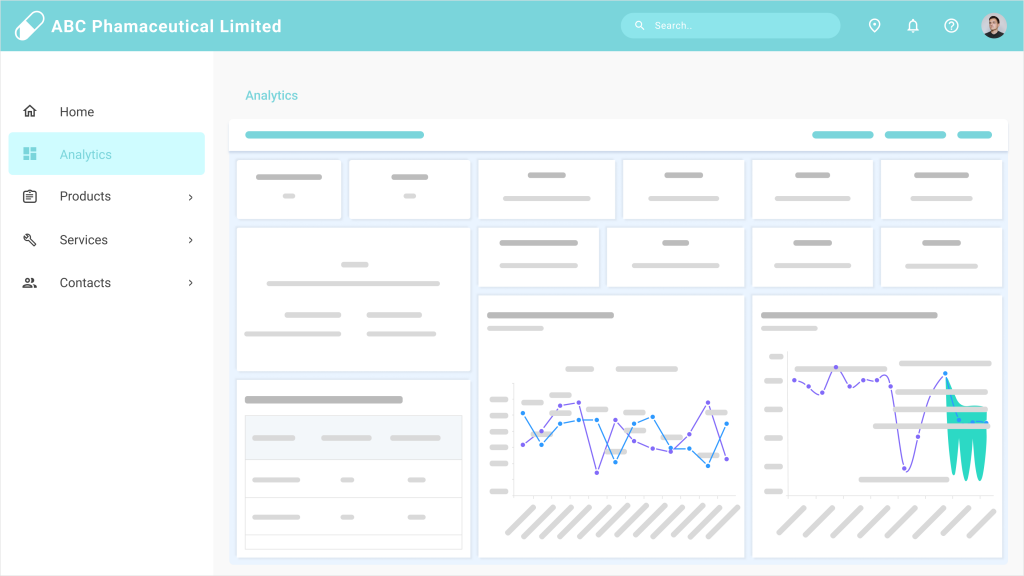 Dashboard embedded into an Angular application