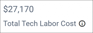 Total Tech Labor Cost in Pharmaceutical Labor Dashboard