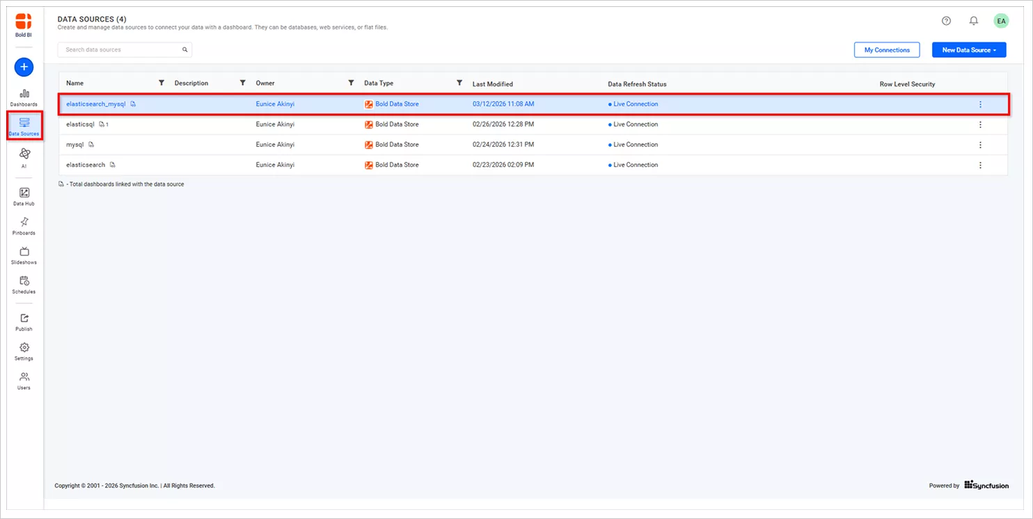 Data source listing page
